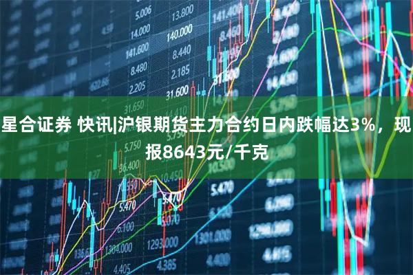 星合证券 快讯|沪银期货主力合约日内跌幅达3%，现报8643元/千克